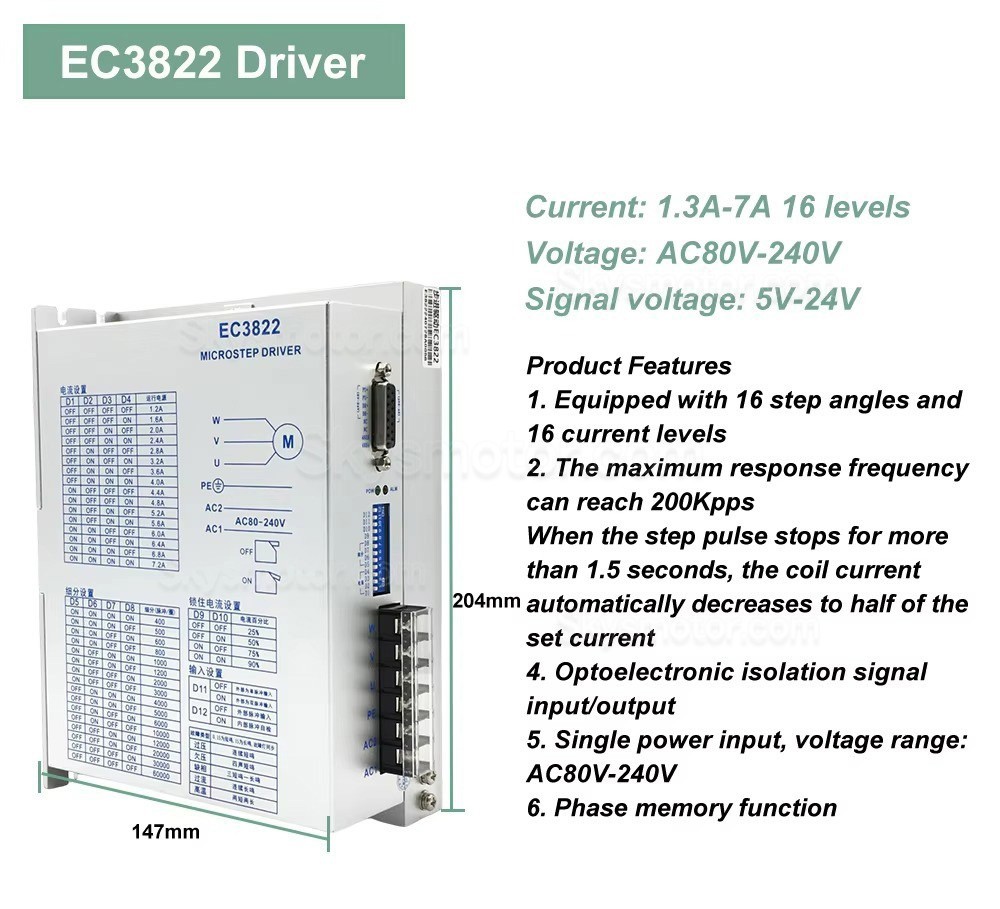 3相ステッピングモータードライバー EC3822 80～240 VAC Nema 34/42ステッピングモーターに適合